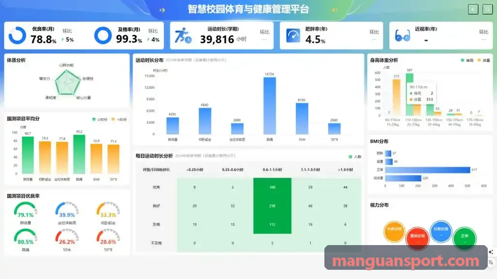 足底压力与下肢动力学拉霸游戏分析跑台板